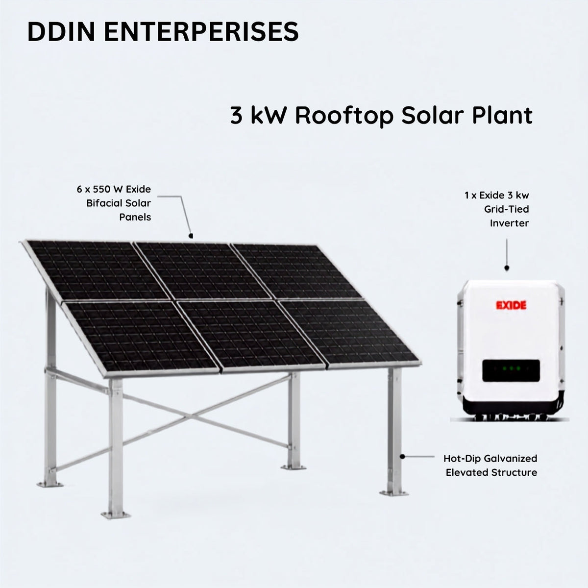 Why One Brand for Both Panel and Inverter (Like Exide) Beats Mixing Big Names